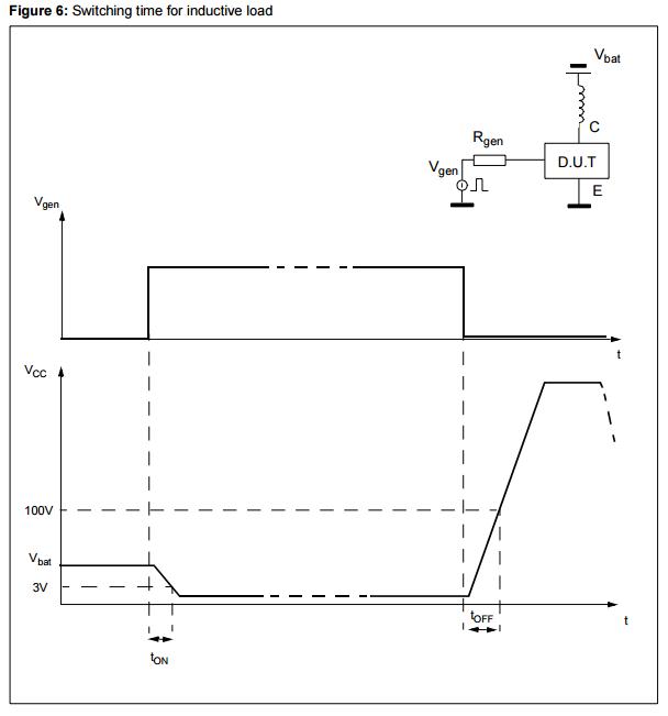 VB325SP Integrated Circuit Chip HIGH VOLTAGE IGNITION COIL DRIVER POWER