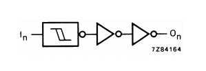 HEF40106 electronic integrated circuit Integrated Circuit Chip Hex ...