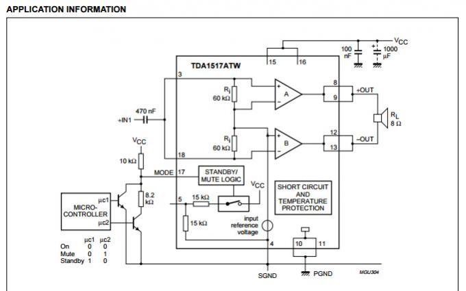 TDA1517 INTEGRATED CIRCUIT TDA1517