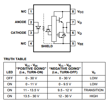 HCPL-3120 Electronic Linear Integrated Circuits Output Current IGBT ...