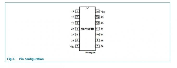 HEF4093B electronics components Quad 2-input NAND Schmitt trigger
