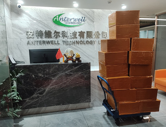 Anterwell Technology Ltd.