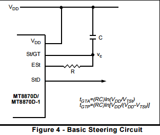 MT8870DE Very Large Scale Integrated Circuits Ics Complete DTMF Receiver