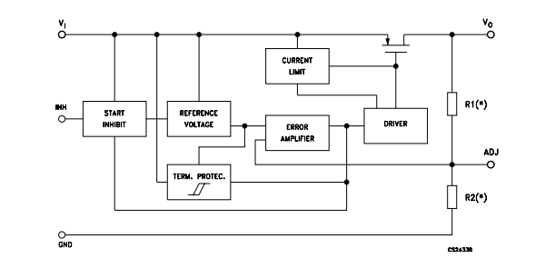 LD39150PT ic circuit board Ultra low drop BICMOS voltage regulator