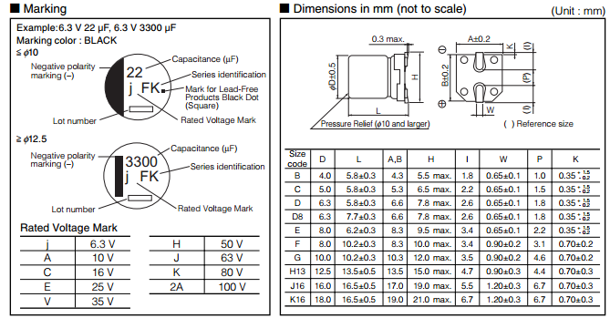 Как узнать маркировку конденсатора smd Fk Eeefk1v331p Aluminum Eleectrolytic Capacitors Surface Mount Type Integrated C