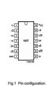 Dual Jk Flip-Flop With Reset Integrated Circuit Chip High Speed Si-Gate ...