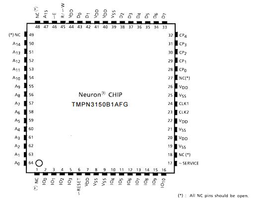 1PCS TMPN3150B1AFG QFP-64 CMOS DIGITAL INTEGRATED CIRCUIT SILICON - Foto 11