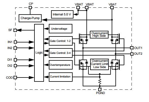 MC33186DH Integrated Circuit Chip NEW & ORIGINAL H-Bridge Driver