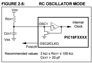 PIC18F2520-I/SO Integrated Circuit 28/40/44-Pin Enhanced Flash ...