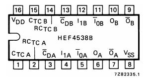 Ш4538 инструкция схема регулятор