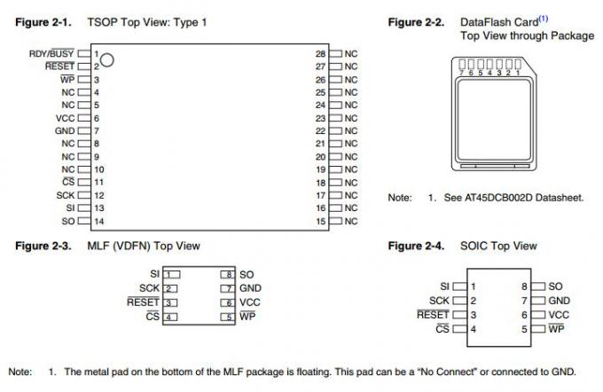 10 Pièces Circuits Intégrés AT45DB161D-SU-2,5 - Mémoire Flash SOP-8 - Pour électronique/PLC