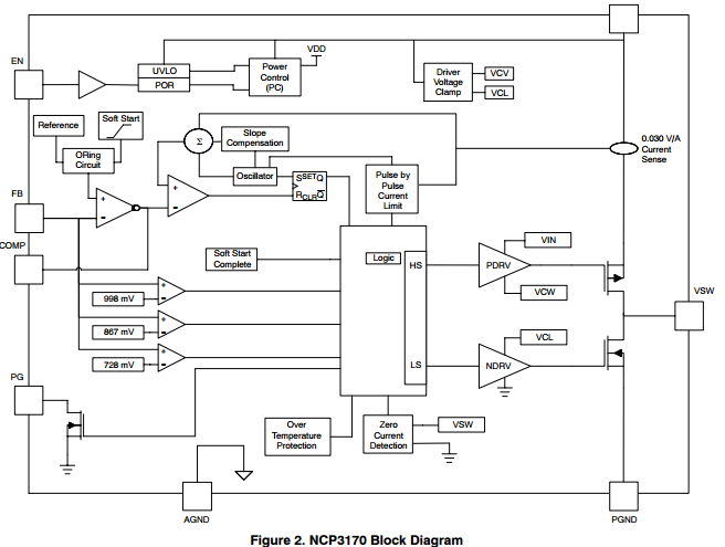 NCP3170ADR2G Synchronous PWM Switching Converter Circuit Board Chips