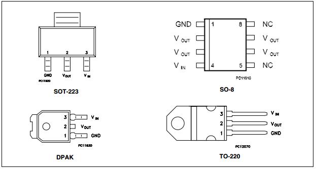 Схема включения даташит. Ld33 стабилизатор схема включения. SMD ld33 стабилизатор. Ld33 даташит. Ld1117ag стабилизатор даташит.