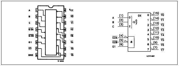 M74HC138RM13TR complex integrated circuits Integrated Circuit Chip 3 TO ...