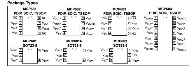 MCP604-ISL Electronics IC Chips Integrated Circuits IC Component