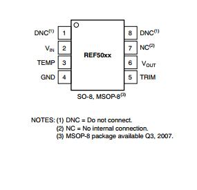 Ref5025 REF5025AIDR Precision Voltage Reference Tv Circuit Board Components ...