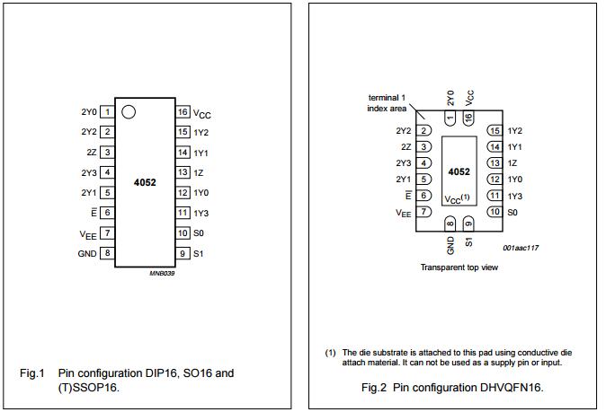 74HC4052N 74HC4052  NXP Dual 4-channel analog multiplexer/demultiplexer DIP16 
