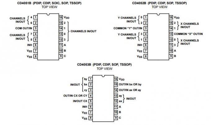 CD4052BM Electronic IC Chips CMOS Analog Multiplexers / Demultiplexers