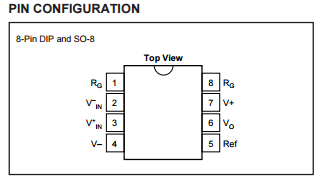 INA128PA Precision Low Power Mosfet Transistor Instrumentation ...
