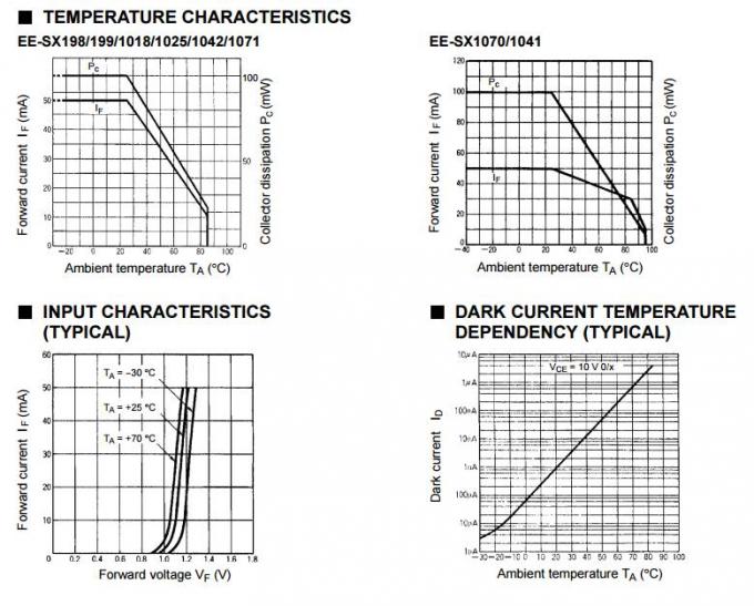 EESX1041 Electronic Components Trans Phototransistor Photomicrosensor