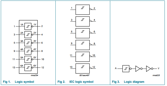 74lvt14pw Integrated Circuit Chip 3 3 V Hex Inverter Schmitt Trigger