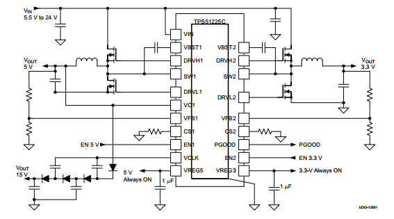TPS51225CRUKR Electronic IC Chips Dual Synchronous, Step-Down Controller