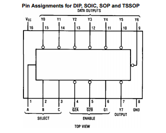 MM74HCT138M Integrated Circuit Chip low power 3-to-8 Line Decoder