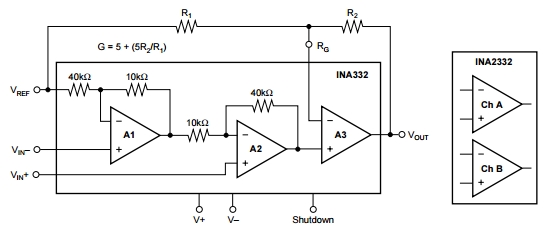 INA332AIDGKT Integrated Circuit Chip CMOS INSTRUMENTATION AMPLIFIERS