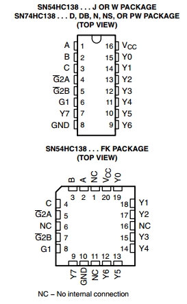 Hc138 SN74HC138N Electronic IC Chips 3-LINE TO 8-LINE DECODERS/DEMULTIPLEXERS