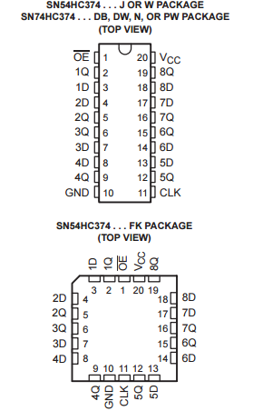 SN74HC374N OCTAL EDGE-TRIGGERED D-TYPE FLIP-FLOPS chip in electronics