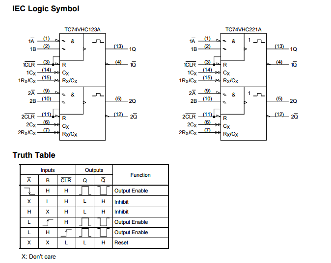 TC74VHC123AFT Dual Monostable Multivibrator common ic chips digital ic